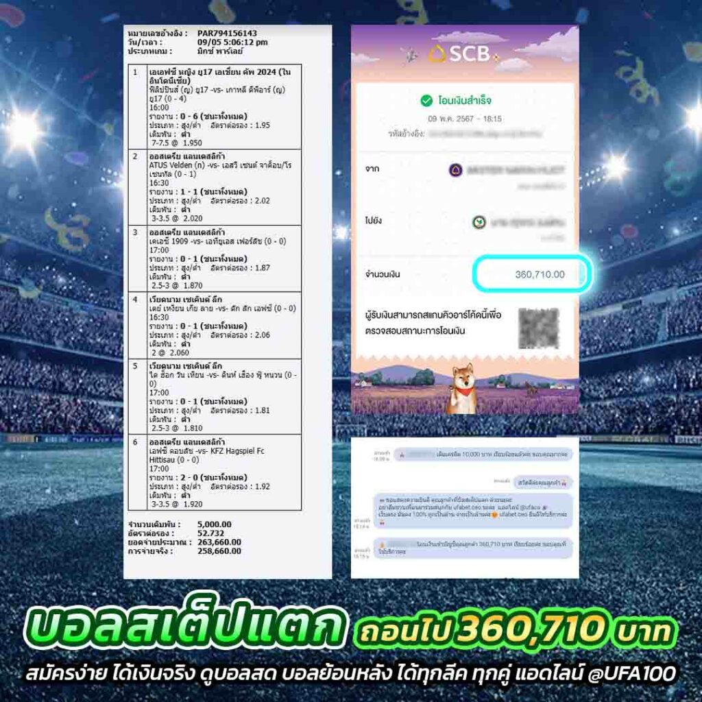 สล็อตเว็บตรง 777 เกมทำเงินแนวใหม่ ปลอดภัย ได้เงินจริงมั่นใจ