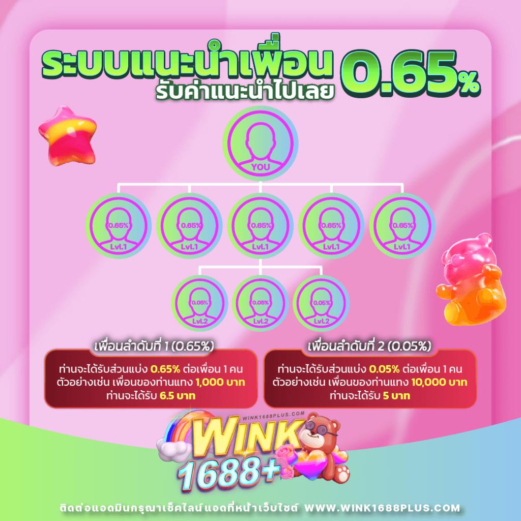 สล็อตเว็บตรง ค่ายใหญ่ จ่ายเต็ม ระบบใหม่ล่าสุดในไทย