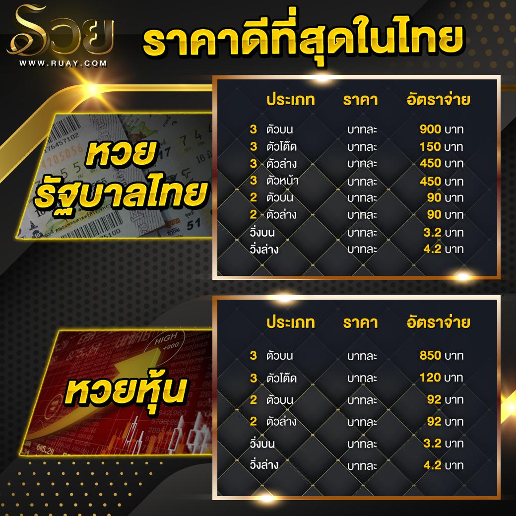 สล็อตเว็ปตรง เว็บตรงสล็อตแตกง่าย ได้เงินจริงปี 2024