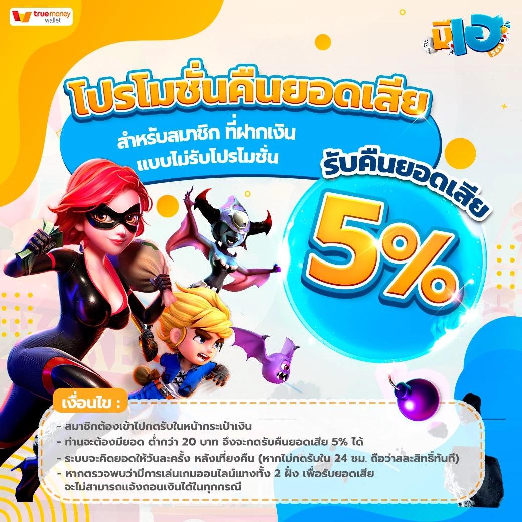สล็อตโปรทุนน้อย เล่นง่าย จ่ายจริง โบนัสเต็มอิ่มในปี 2024