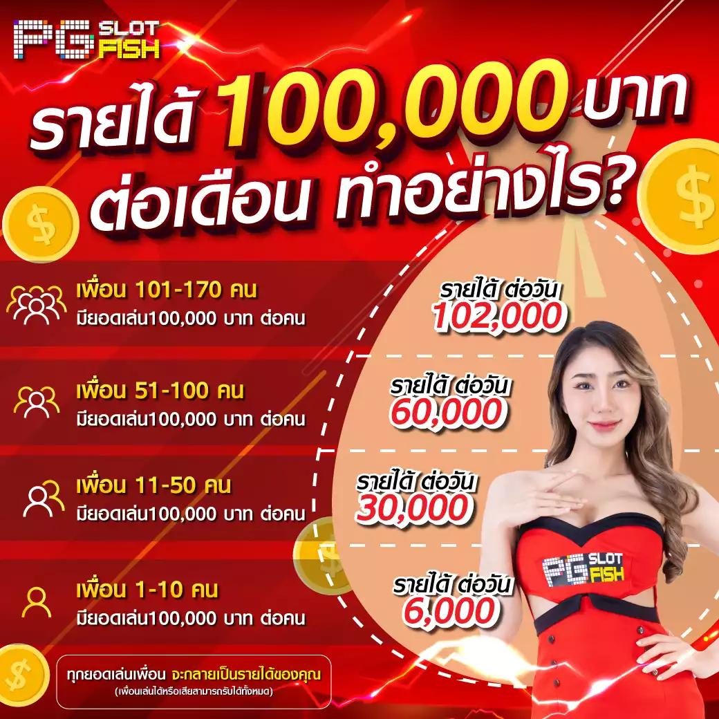 หวย lotto เปิดประสบการณ์เดิมพันใหม่ พร้อมสัมผัสความมันในทุกเกม