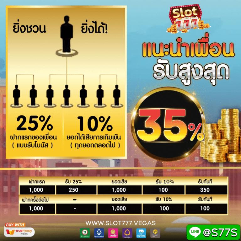 เข้า สู่ระบบ สล็อต 666 เว็บตรง มั่นคง ปลอดภัย เติมเงินง่ายที่สุด