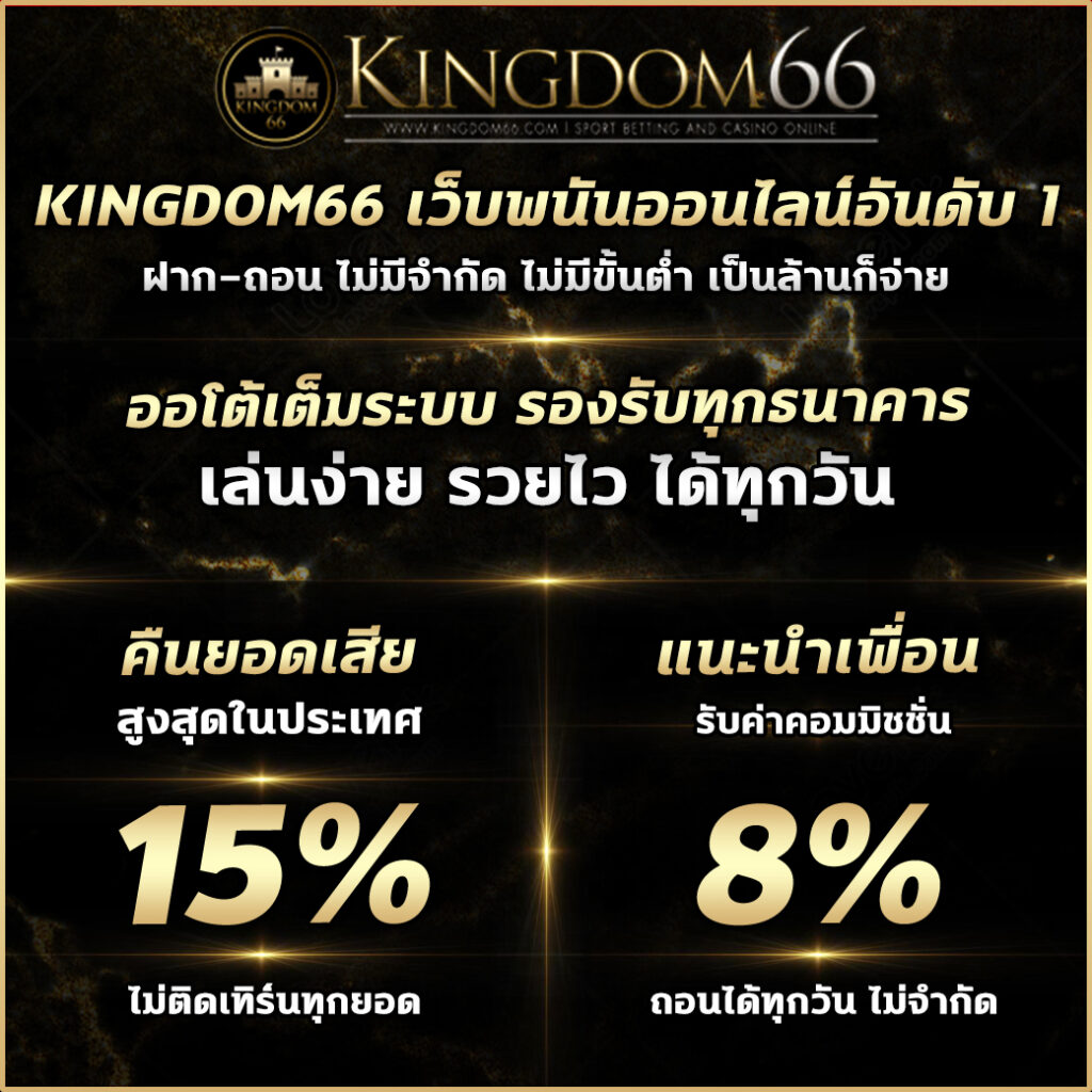เครดิตฟรีกดรับเองหน้าเว็บล่าสุด 2021 เข้าสู่ระบบง่าย สมัครด่วน