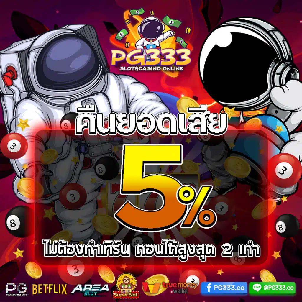 เช็คยอดค้างทรู ล่าสุด พร้อมโปรโมชั่นโดนใจทุกวัน  