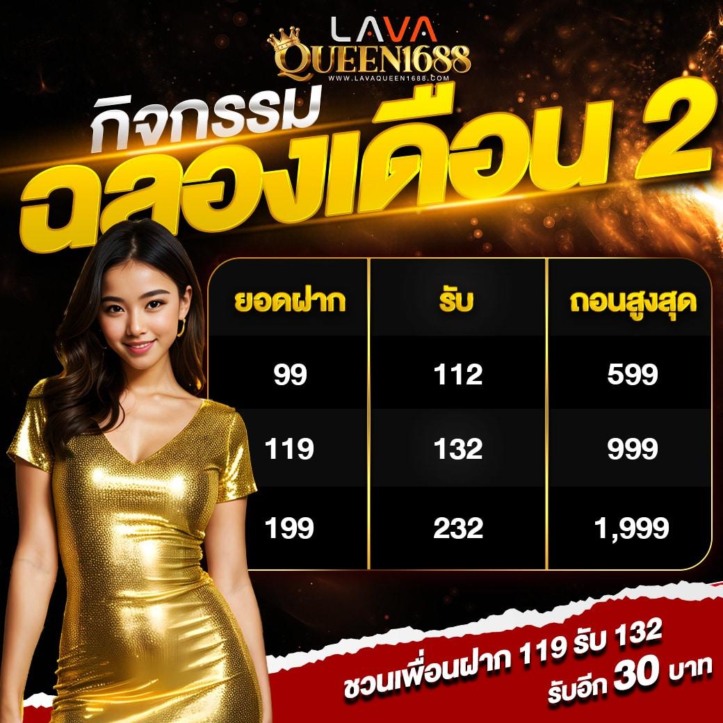 เล่นสล็อตออนไลน์คุณภาพสูงที่ สล็อต 365 พร้อมโปรโมชั่นสุดคุ้ม