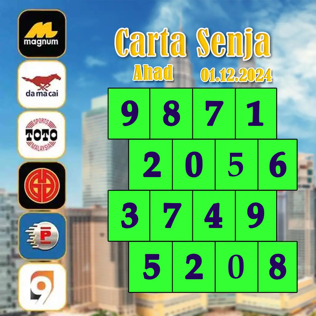 เลือกเล่นพนันครบวงจรกับ betflik68 คาสิโนออนไลน์อันดับหนึ่งของไทย