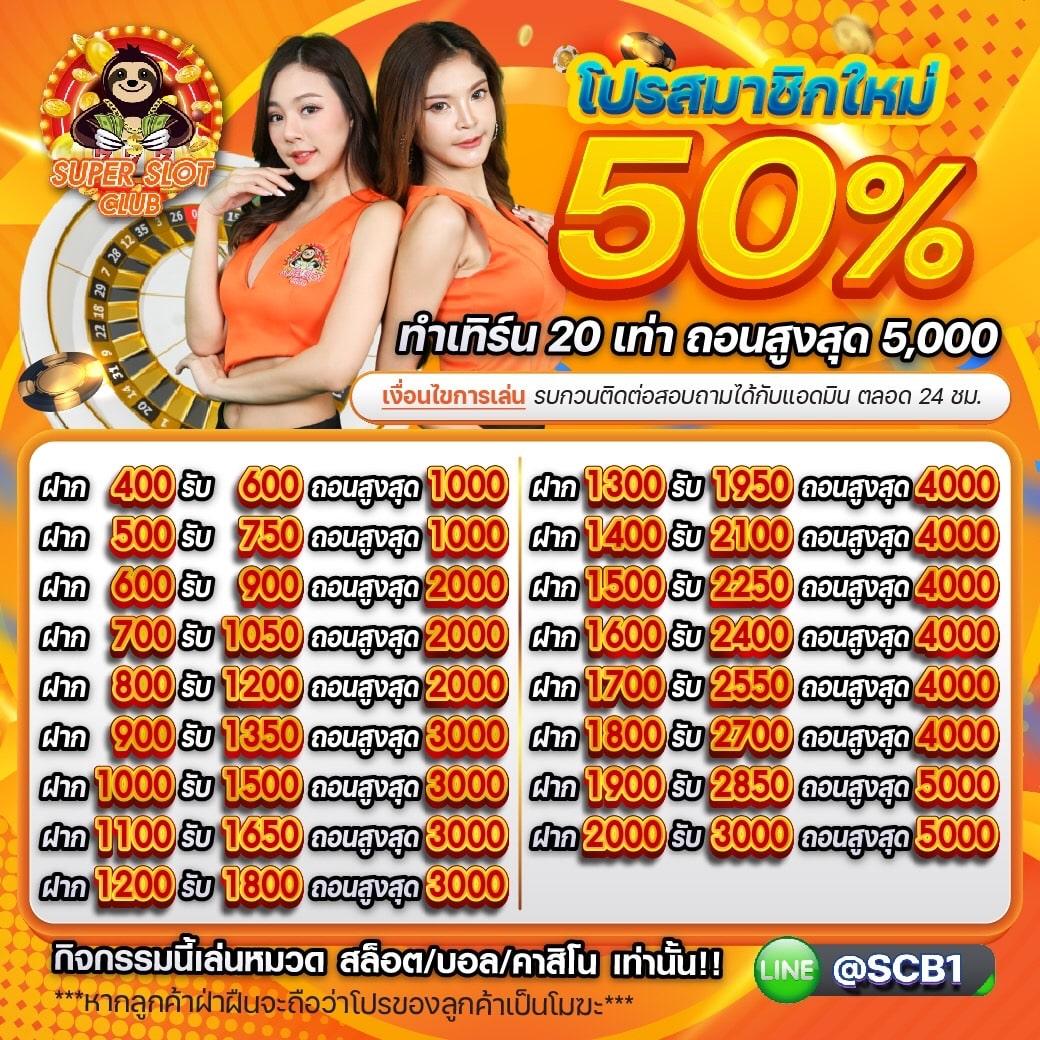 เว็บ สล็อต ฝาก 20 รับ 100 Wallet โปรโมชั่นล่าสุด พร้อมลุ้นรางวัลใหญ่