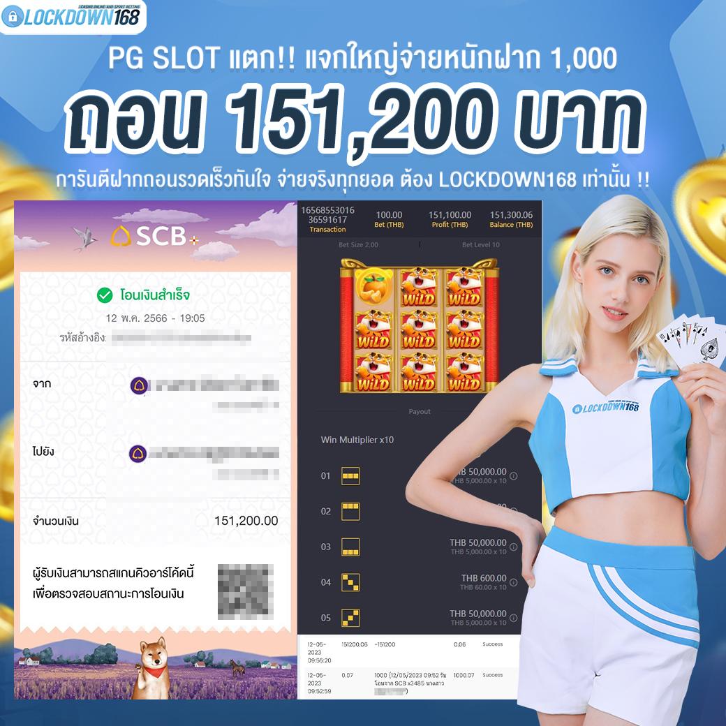 เว็บสล็อต ที่ คน เล่น มาก ที่สุด ค่ายใหม่มาแรง ระบบทันสมัยที่สุดในไทย
