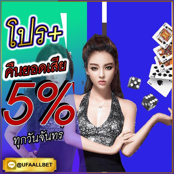 เว็บสล็อตแท้ มาตรฐานใหม่ รวมสล็อตแตกง่าย โบนัสจัดเต็ม
