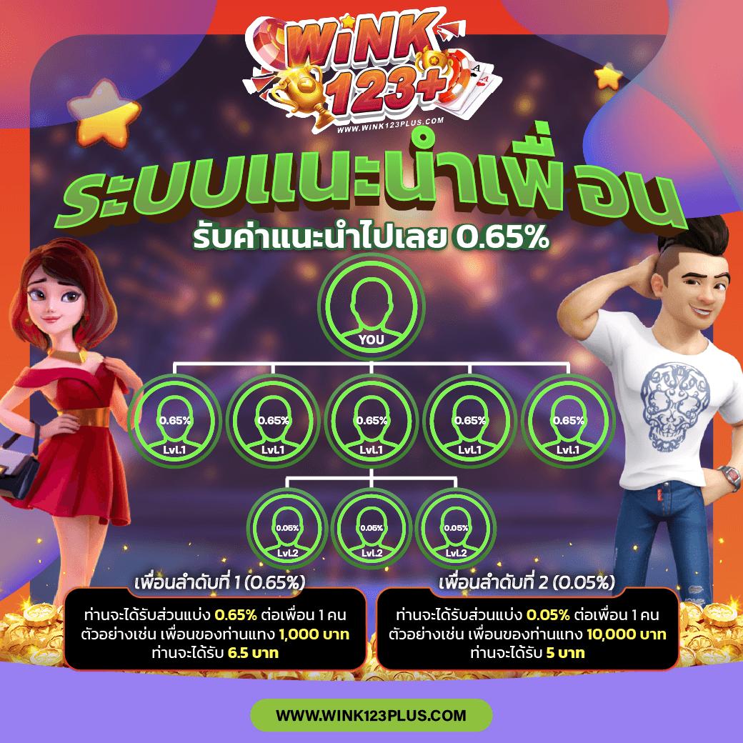 เว็บหวย คาสิโนออนไลน์อันดับหนึ่ง สมัครง่าย รับโปรโมชั่นสุดคุ้ม 2024