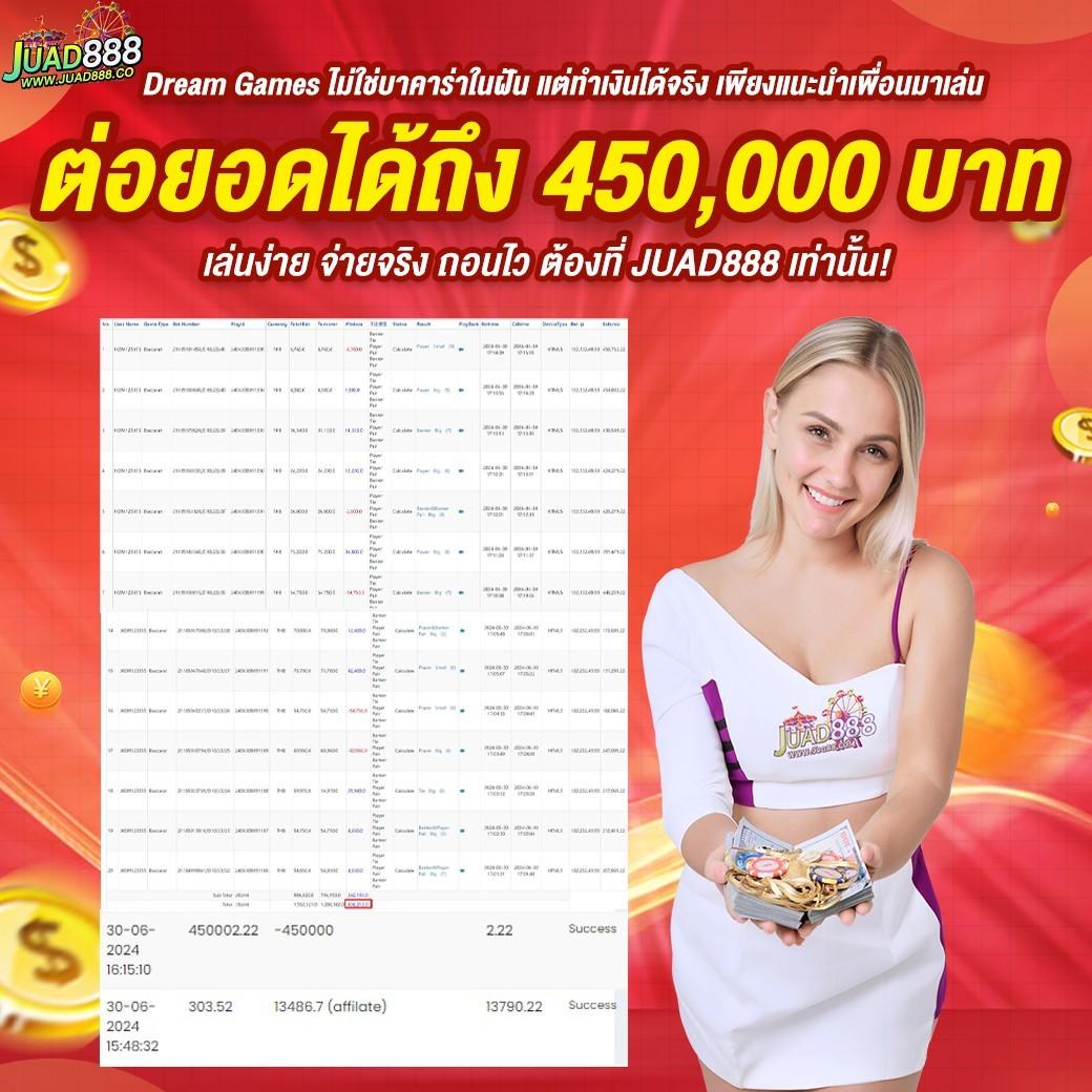 เว็บหวยออนไลน์ 777 เล่นง่าย จ่ายจริง ระบบทันสมัย 2024