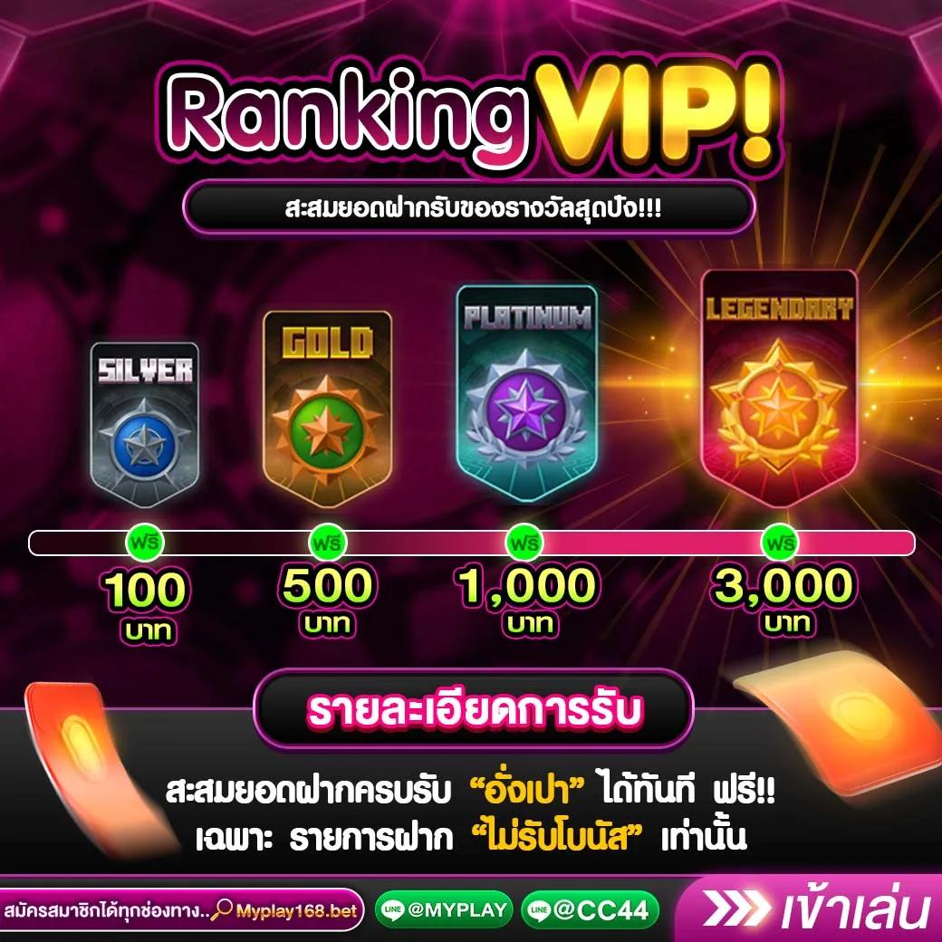 แจกโค้ดเบสบอล คาสิโนอันดับหนึ่ง พร้อมสูตรลับล่าสุด 2024