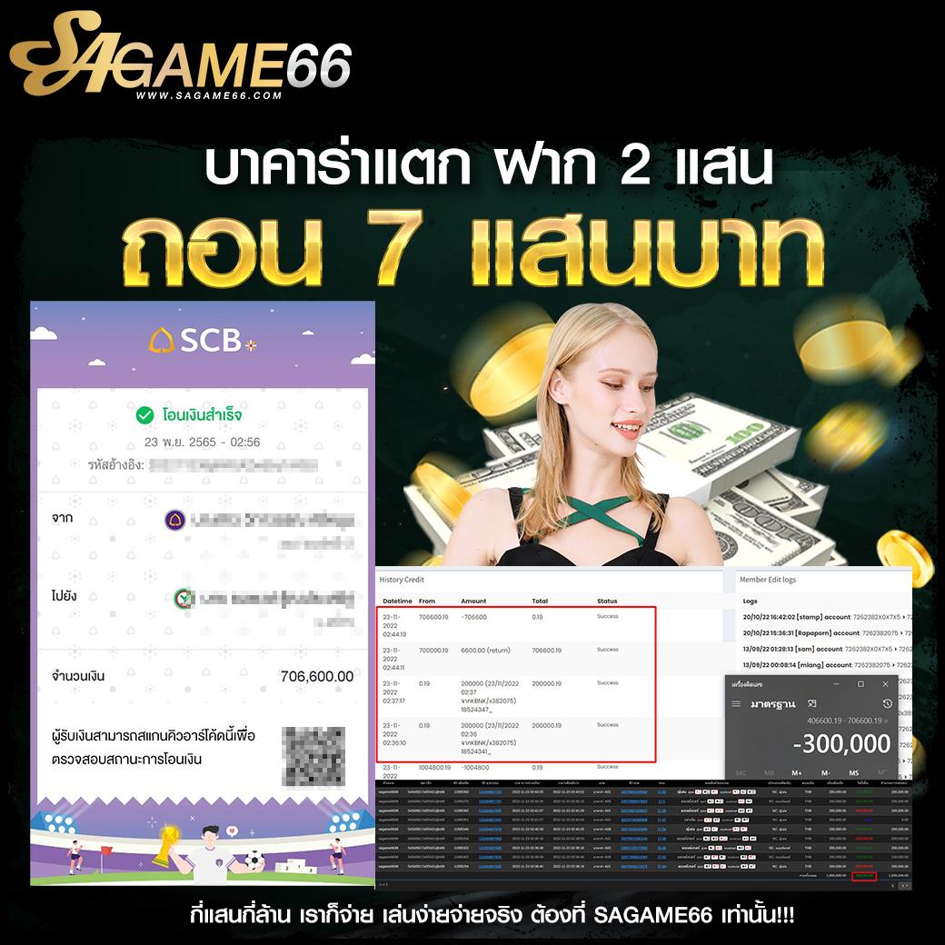 แอพสล็อตเครดิตฟรี ทดลองเล่นง่าย สนุกครบจบในเว็บเดียว