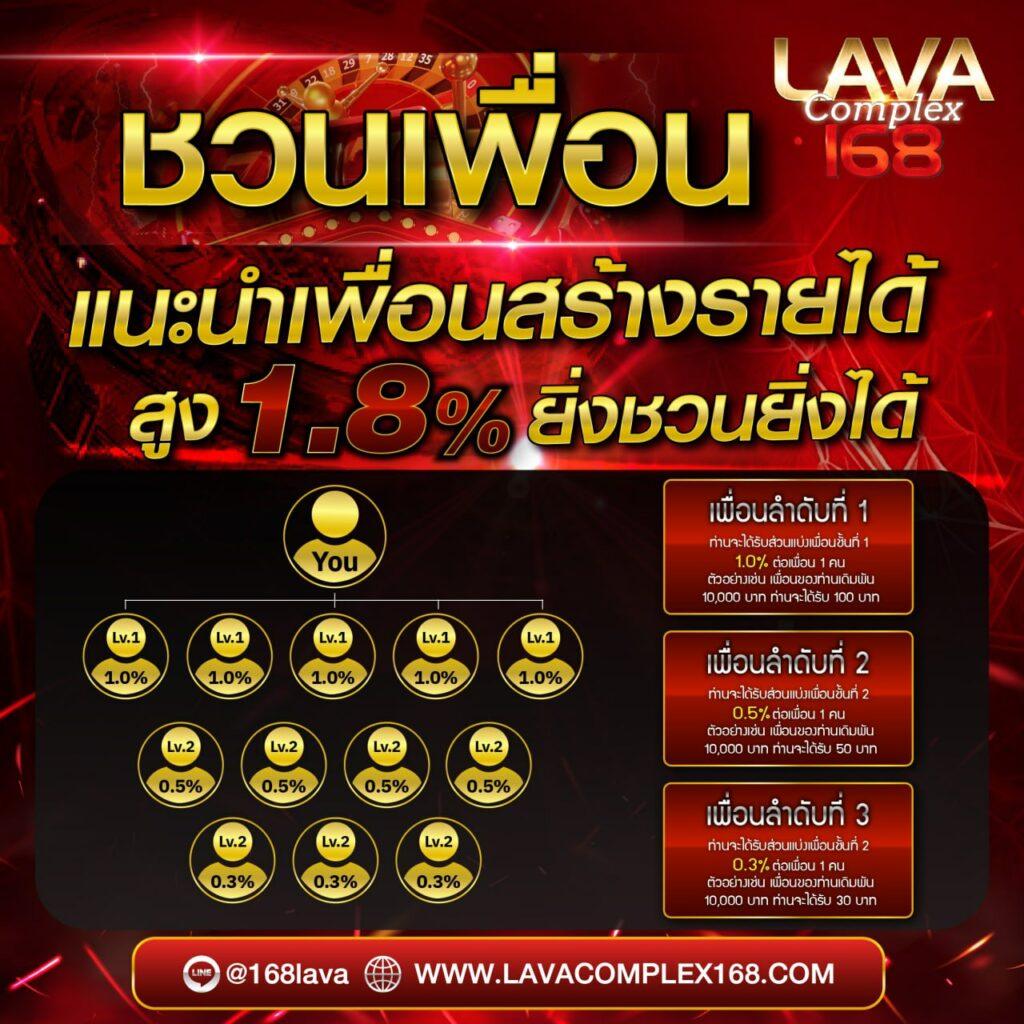 โค้ดเครดิตฟรีไม่ต้องแชร์ แจกเครดิตฟรีอัตโนมัติ เล่นง่ายจ่ายจริง