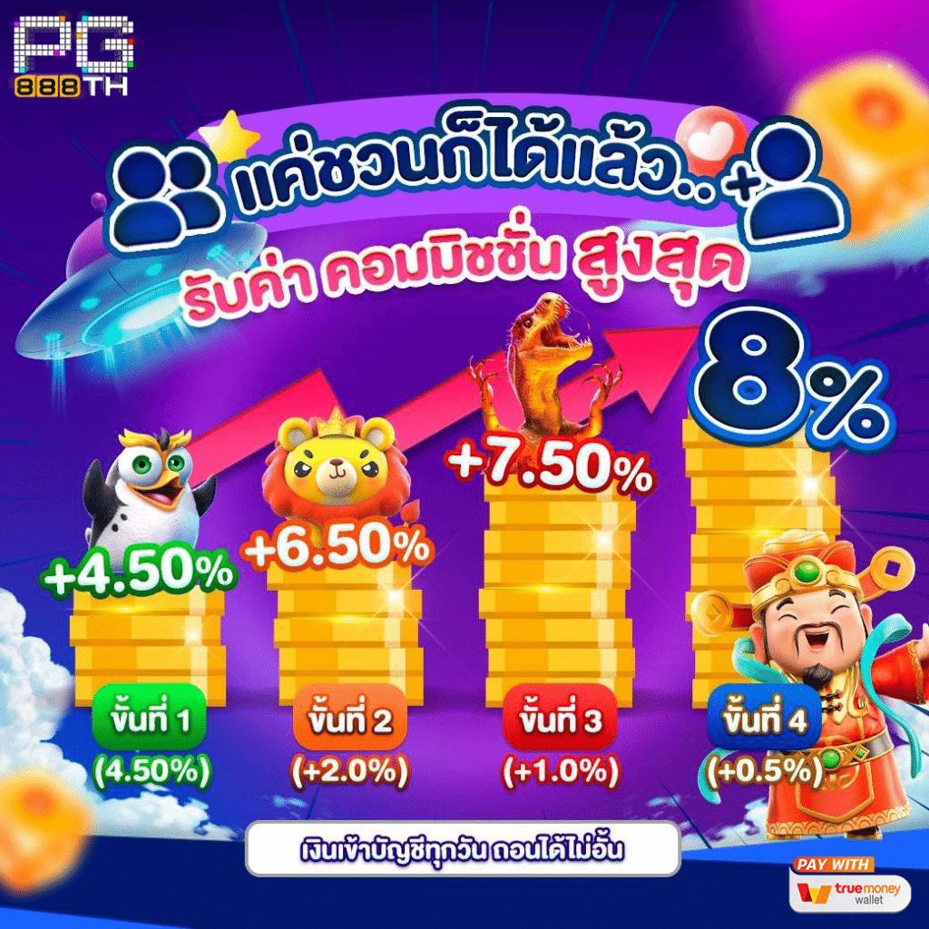 ไลสกอสด คาสิโนออนไลน์อันดับหนึ่ง บริการเต็มรูปแบบปลอดภัย  